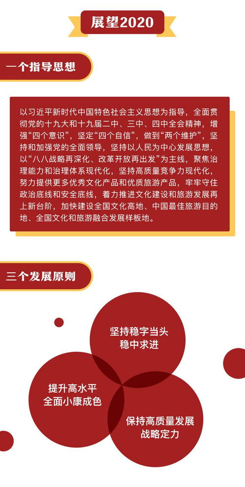 浙江文旅工作报告 发布,一张图看懂2019浙江文旅工作成绩单